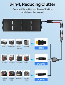 400W <b>Foldable</b> Portable <b>Solar</b> Charger <b>Panel</b> 23% High Efficiency IP65 Waterproof Suitable for RV Camping Off-Grid Outdoor - Product Image 3
