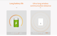 Bouton de sonnette sans fil Staniot Tuya Smart 433MHz compatible avec le système d'alarme antivol GSM