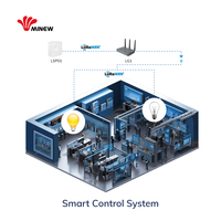 Détecteur de présence humaine LoraWAN 915 MHz 868 MHz avec contrôle à distance et surveillance en temps réel pour système d'alarme Lora
