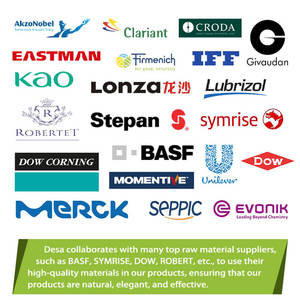 Özel etiket nazik mısır nişastası bebek pudrası No Talc dikenli ısı tozu ile Aloe vitamini E tarafından üretilen adı - Product Image 5