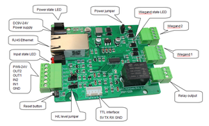 Sistema di Controllo Accessi TCP/IP con 2 Canali Wiegand, 1 Canale Relè, 2 Ingressi Elettrici, 2 Uscite Digitali, Modulo <span class=keywords><strong>IO</strong></span> Ethernet - Product Image 5