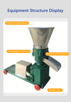 Machine à granulés d'aliments pour volailles, lapins, poissons, bovins, oiseaux et porcs pour usage agricole, équipement essentiel pour les fermes d'élevage