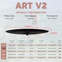 Nouveau 2026 Hydrofoil AXIS FOILS ART V2 1099 Aile avant en fibre de carbone pour SUP, surf, kit moteur, kayak, pêche, fuselage noir 1220 cm²
