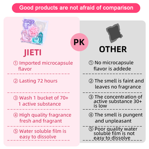 Cápsulas de Lavandería Personalizadas 5 en 1 de 8g, Ecológicas, Hipoalergénicas, Limpieza Profunda, Eliminador de Manchas, Caja de 50 Unidades, OEM/ODM Disponible - Product Image 4