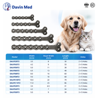 Plaque de blocage de type T Davin Med ALPS en titane pour implant osseux, plaque osseuse pour traumatisme osseux des membres des animaux, implant orthopédique vétérinaire