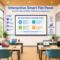 Interaktives Smart Whiteboard 65/75/86/98/110 Zoll Ultra HD 4K LED Flachbildschirm All-in-One Display 48MP Kamera 50 Punkte Berührungsempfindlichkeit