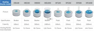 MS-H280-B500 500ml 1L Frasco con manta calefactora eléctrica 280°C, agitador magnético digital LED de laboratorio, mezclador de placa calefactora - Product Image 6