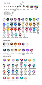 พลอยเทียมแก้วคริสตัลหลังเรียบเป็นพลอยเทียมสีดำ SS20แบบ DIY สำหรับเล็บงานฝีมือแบบ DIY พลอยเทียมแบบไม่ใช้ความร้อน - Product Image 5