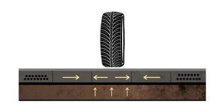 Estabilizador de grava de 50m y 75mm, rejilla HDPE Geocell, precio Geoceldas, estabilizador de grava de 150mm, pendiente de entrada - Product Image 2