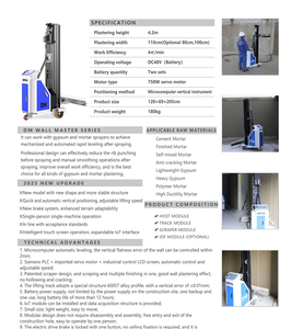 Máquina Automática para Enlucir Paredes con Motor, Componentes Centrales PLC, Componente Esencial para Pulverización de <span class=keywords><strong>Mortero</strong></span> - Product Image 3