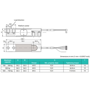 น้ำหนักรถเยอรมันสำหรับ1-PWSEC3เหล็ก HBM/100กก.-1,200กก., 300กก., 500กก., เซ็นเซอร์1-PWSEC3 750กก./แม่นยำสูง100กก. - Product Image 4