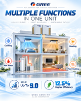 Système de climatisation à récupération de chaleur Gree GMV6 VRF pour immeubles d'appartements modernisés et équipés