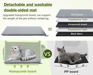 Muestra gratuita de transportín para mascotas: transportín rígido para perros, transportín para gatos, transportín para animales pequeños en color rojo |   Dimensiones Interiores - Product Image 3