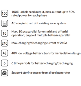 Onduleur hybride triphasé <span class=keywords><strong>Deye</strong></span> 10 kW SUN SG05LP3-EU-SM2 basse tension, onduleur hybride triphasé <span class=keywords><strong>Deye</strong></span> 10 kW SG05 - Product Image 5