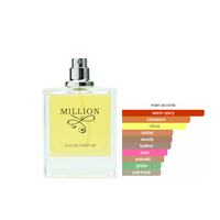 Parfum 1 Million Original pour Homme, Parfum Corporel Inspiré, Longue Tenue, Vente en Gros