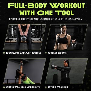 CZFIT 4-40 KG Professional Vinyl Coated Kettle-bell <b>Strength</b> <b>Training</b> Powder Coated Cast Iron Kettle-bell for Gym & Home - Product Image 3