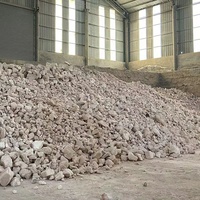 Prix de la bauxite calcinée jaune clair par tonne Prix de la bauxite alcinée