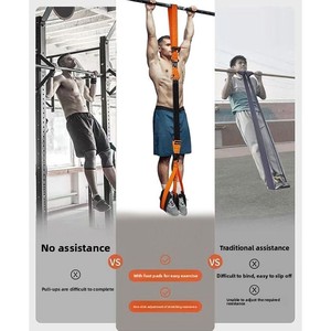 Cintura di Supporto per Trazioni Fitness in Gomma Termoplastica Elastica, Ausilio Antiscivolo per Allenamento di Forza su Barra Orizzontale - Product Image 3