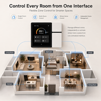 Panneau d'automatisation domotique intelligent, commutateur de scène intelligent, panneau de commande tactile pour maison connectée, relais Tuya 3 gangs, passerelle IR Mesh