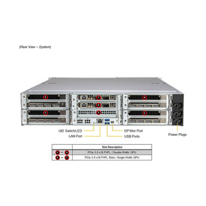 Serveur GPU SuperMicro ARS-221GL-NHIR 2U en rack pour cartes graphiques IA H100 H200 H800 PCIE/SXM - Product Image 2