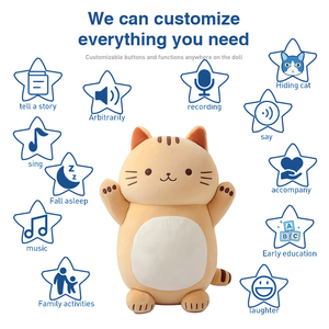 Il giocattolo Plushie in cotone biologico con animali di peluche personalizzati certificati CE crea il tuo personaggio di peluche - Product Image 2