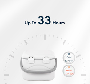 IceMaster พกพาง่าย แคมป์ปิ้ง กันน้ํา หน้าอกน้ําแข็ง 16 ลิตร ตู้แช่น้ําแข็งขนาดเล็ก ราคา กล่องพลาสติก คูลเลอร์ หน้าอกน้ําแข็ง - Product Image 4