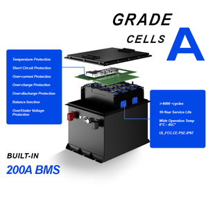 High Quality Golf Battery 48V Pack 24V 36V 72V 200AH 300Ah 48v Lithium Cart - Product Image 2