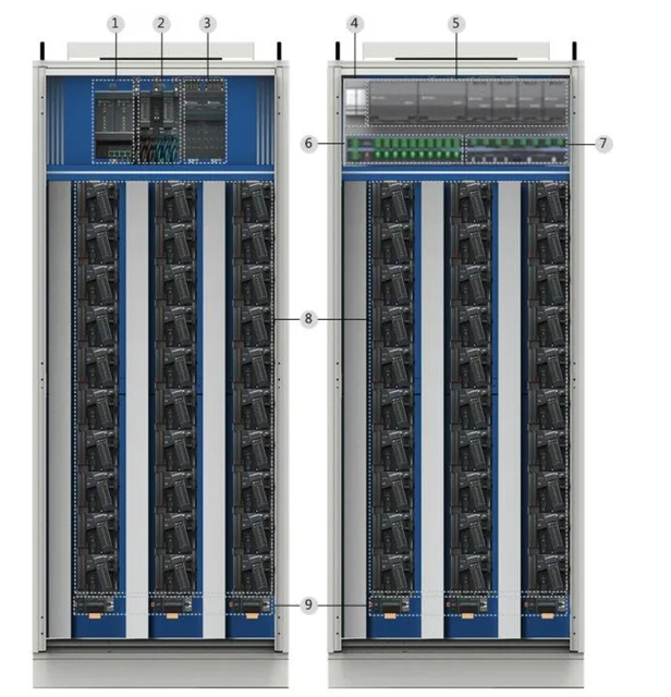 Dcs System Module (Distributed Control System) for Steam Turbine Generator Power Plants