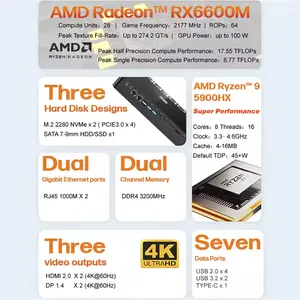 كمبيوتر صغير لأجهزة الألعاب سطح المكتب من MOREFINE كمبيوتر AMD Ry-zen 9 5900HX Radeon RX 6600M 32G GDDR6 يعمل بنظام تشغيل Window11 DDR4 NVMe SSD وWiFi6 كمبيوتر شخصي صغير للألعاب
