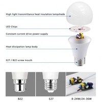 Ampoules LED à économie d'énergie les plus vendues, de 3W à 19W, culot B22, éclairage intérieur avec température de couleur 3000K/6500K et certifiées CE
