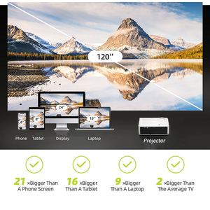 Nhà sản xuất chuyên nghiệp 1080P Full HD BT WIFI LCD thông minh chiếu không dây xách tay tự động HD proyector <span class=keywords><strong>Mini</strong></span> 4K video chiếu - Product Image 4