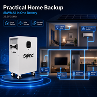 Système solaire hors réseau SOEC 8 kWh tout-en-un avec batterie LiFePO4, BMS intelligent, équilibreur actif, surveillance WiFi, 4500 W pour utilisation agricole