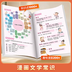 Literaire basisbeginselen voor basisschoolleerboeken - Uitgebreide basisbeginselen van de Chinese taal Mindmap Oud Modern - Product Image 2