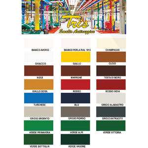 Star 0.750 Lt 'TRIS' Outil de tournage en émail antirouille Noir mat - Product Image 3