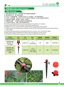 Gotero de Botón Estilo <span class=keywords><strong>Netafim</strong></span> PC Orea Popeye April Katif Pulsar, de Fábrica China, para <span class=keywords><strong>Riego</strong></span> Agrícola, Marca de Alta Calidad - Product Image 4