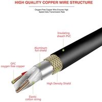 Guitare câble TRS 1/4 prise 6.35mm jack jack stéréo équilibré chemin audio ligne câble d'interconnexion stéréo câble de guitare pour guitare