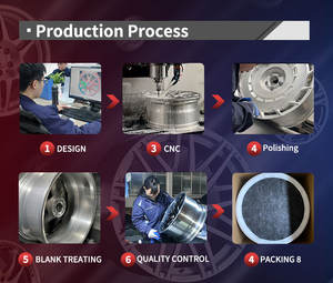 Jantes tout-terrain en alliage forgé 20 21 22 pouces 6x139.7 T6061 Jantes en aluminium concave profond pour camionnette Hilux <span class=keywords><strong>4x4</strong></span> Land Cruiser SUV - Product Image 6