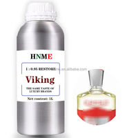 High End Perfume: Luxury Scents for Discerning Tastes