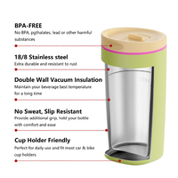 Mug isotherme en acier inoxydable couleur pastel, avec couvercle coulissant et base anti-roulement, idéal pour les voyages, le bureau et l'usage quotidien – Vente chaude