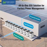 Armoire de stockage d'énergie industrielle JApower 100 kW 241 kWh, tout-en-un, refroidie par air, avec onduleur hybride Solis pour la sauvegarde en cas de panne de réseau
