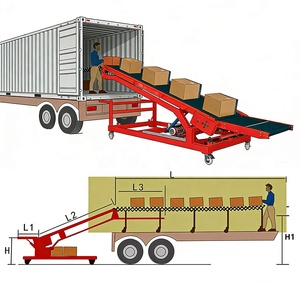 Goldtec Mobil 40ft Konteyner Kamyon Yükleme ve Boşaltma Bantlı Konveyörü Elektrikli Hidrolik Yükseklik Ayarlı Kaldırma Sistemli - Product Image 5