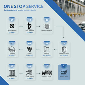 <span class=keywords><strong>Tissu</strong></span> de rideau occultant <span class=keywords><strong>en</strong></span> sergé large tissé aspect <span class=keywords><strong>lin</strong></span> teint 100% polyester poids lourd 290 g/m² avec une élégance naturelle - Product Image 6