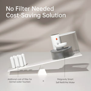 tidak diperlukan Filter air Pet 3L otomatis menuang isi ulang reirculate Filtring minum Fountain nirkabel untuk kucing anjing - Product Image 3