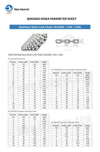 Cadena de eslabones rectos HIDEA SUS304/316/316L <span class=keywords><strong>DIN</strong></span> 766 / <span class=keywords><strong>DIN</strong></span> <span class=keywords><strong>5685A</strong></span>/cadena de eslabones de acero inoxidable estándar japonés y coreano - Product Image 2