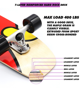 EACHkids – planche à roulettes antidérapante personnalisée, <span class=keywords><strong>prix</strong></span> palais, <span class=keywords><strong>Longboard</strong></span> pour adultes garçons filles - Product Image 4