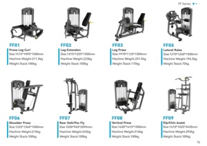 เครื่องกดขาอเนกประสงค์ GS-FF03 สำหรับฟิตเนสเชิงพาณิชย์ คุณภาพพรีเมียม แข็งแรง ทนทาน ผลิตจากเหล็ก ขายดี - Product Image 3