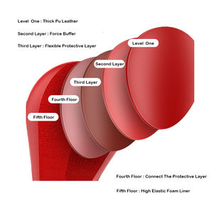Sac d'entraînement de boxe de haute qualité, balle de poinçonnage de vitesse <span class=keywords><strong>avec</strong></span> <span class=keywords><strong>barre</strong></span> <span class=keywords><strong>rotative</strong></span> <span class=keywords><strong>rotative</strong></span> - Product Image 6