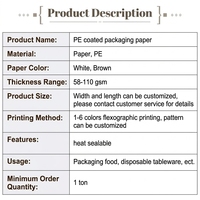 Papier synthétique jetable enduit de PE vierge, prix usine, pour emballage alimentaire, snacks, pain et petites entreprises