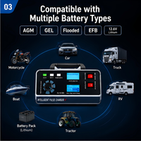Chargeur de batterie intelligent à impulsions 400W 12V 24V automatique pour batteries au plomb-acide et au lithium avec écran LCD et fonction de réparation de batterie