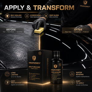 Revêtement céramique auto-réparateur 2026 avec technologie de suivi UV et auto-réparation pour professionnels du detailing automobile, protection de plus de 10 ans - Product Image 2